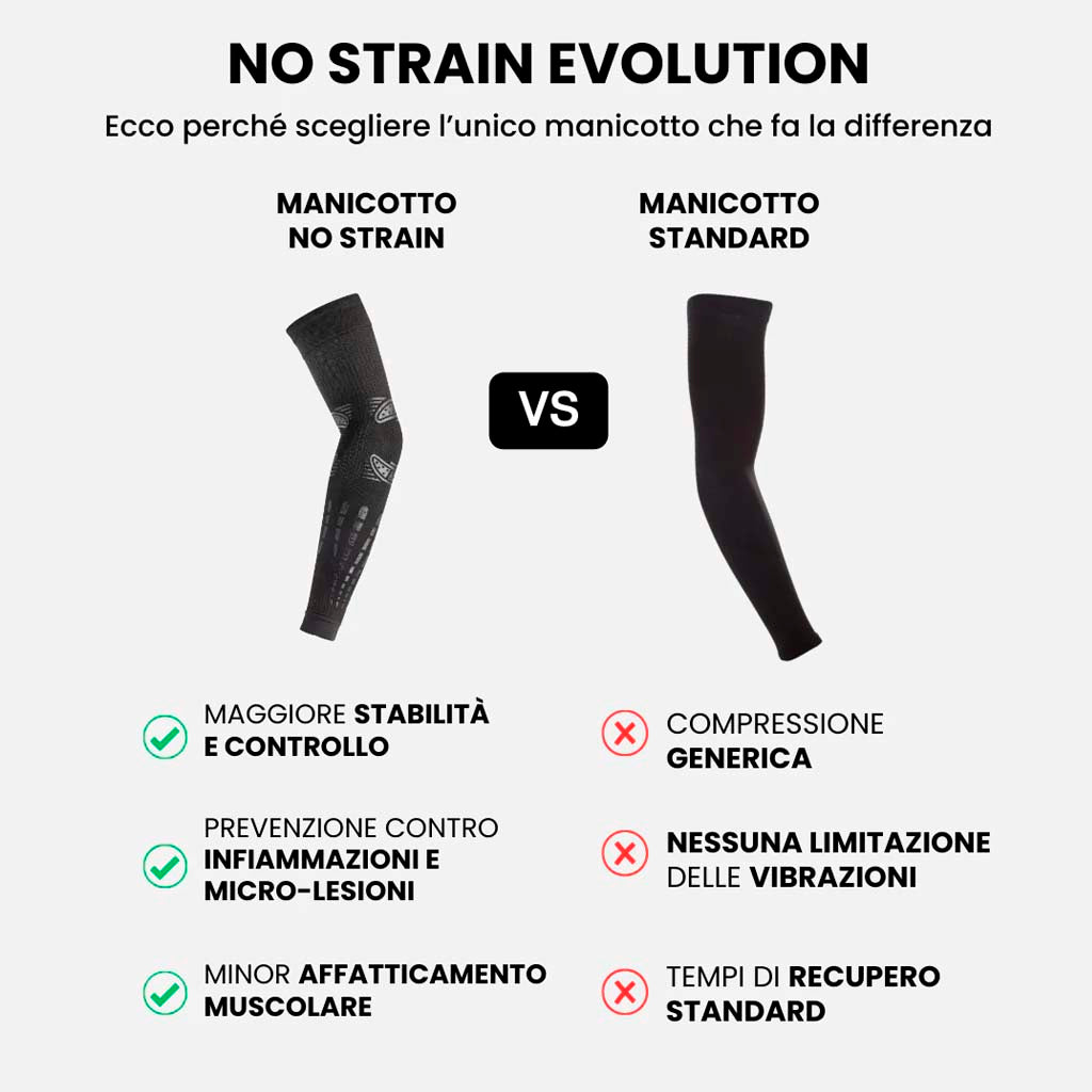 Manicotto Floky No Strain Evolution