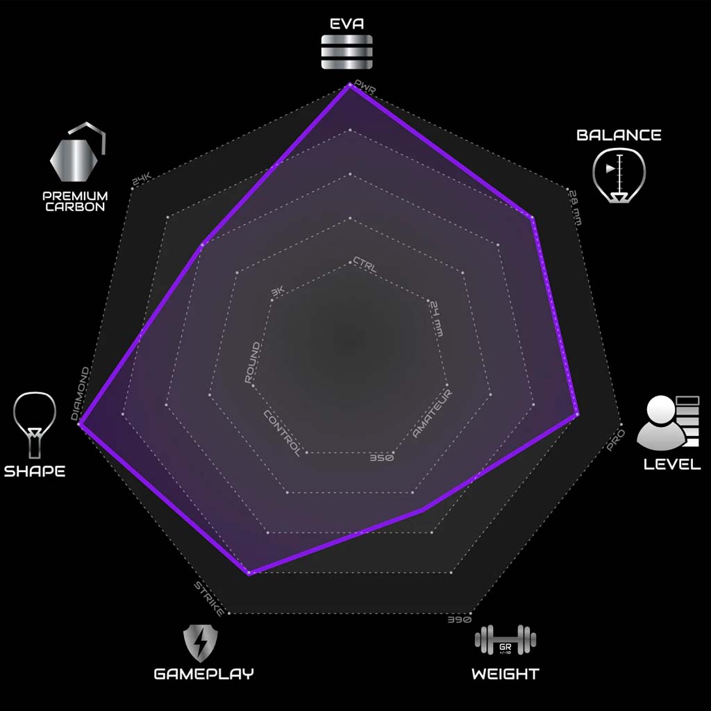 Rachetta Stealt Padel Nighthawk